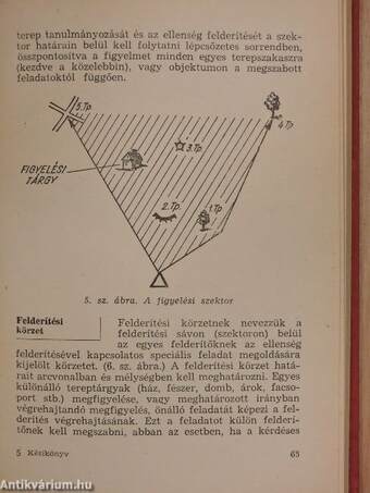 Tüzér tartalékos tisztek kézikönyve I.