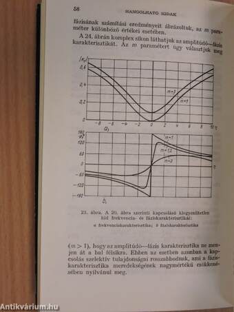 Szelektív erősítők kettős T szűrőkkel