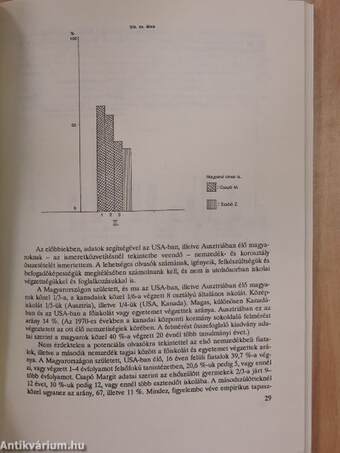 Magyar könyvtárosok II. tudományos találkozója