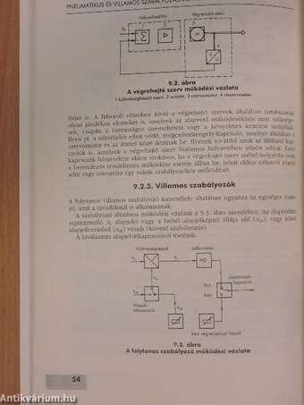 Irányítástechnikai alapismeretek