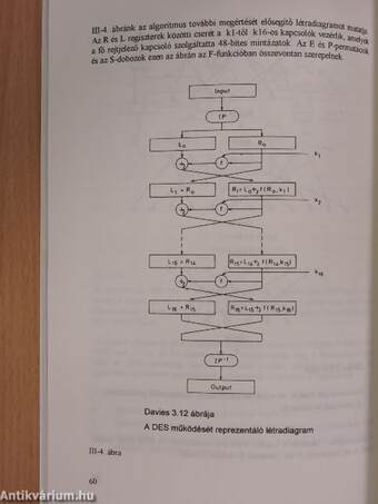 A számítógépes információbiztonság alapjai