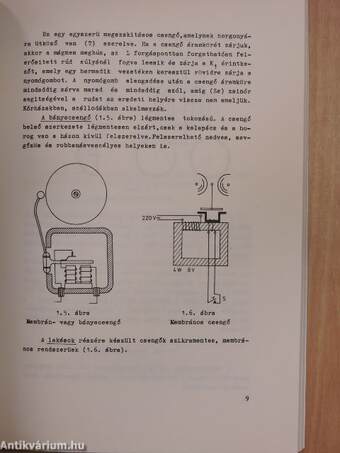 Villanyszerelő alapszakmai ismeret