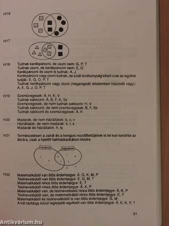 Tanári kézikönyv a Matematikai kondícionáló használatához