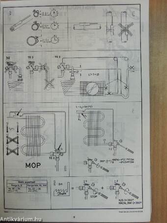 Danfoss Collection of Instructions