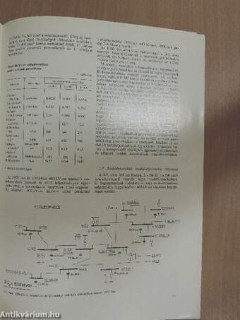 ERŐTERV Közlemények 14