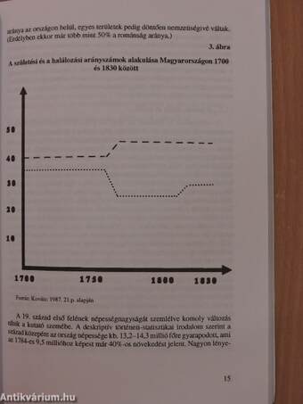 Magyarország gazdaságtörténete I.