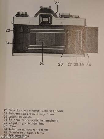 Praktica PLC 2