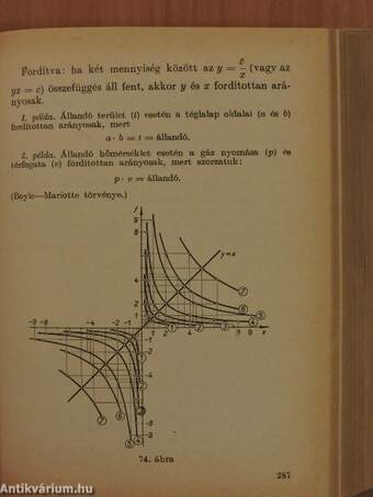 Matematikai zsebkönyv