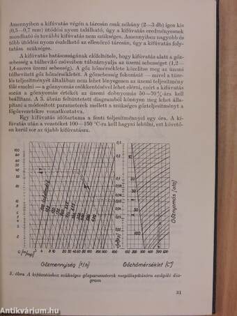 Erőművi berendezések üzembehelyezése