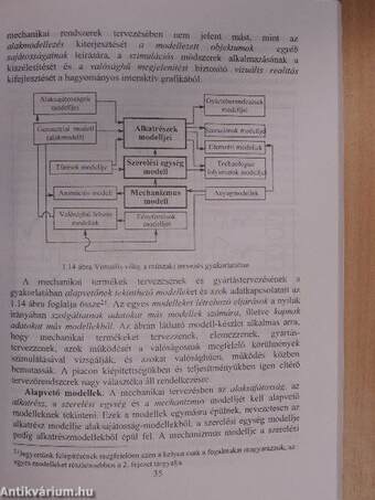 CAD/CAM technika I.