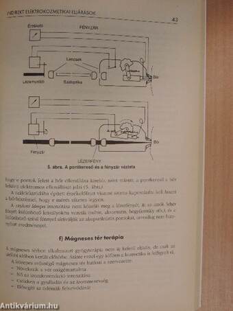 Elektrokozmetika