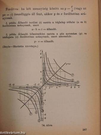 Matematikai zsebkönyv