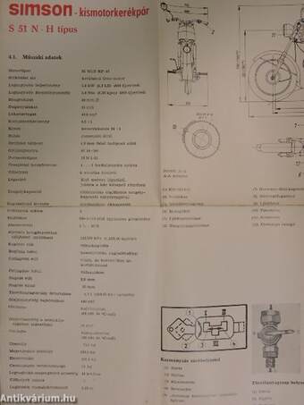 Üzemeltetési útmutató Simson kismotorkerékpárokhoz