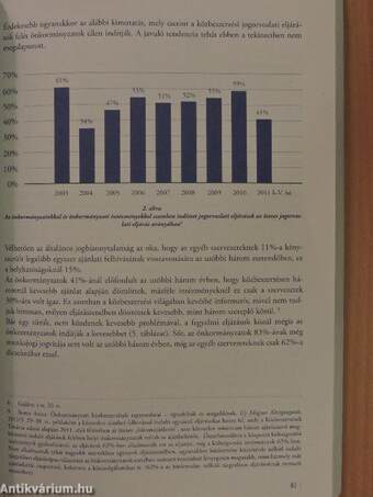 Elemzések a közszféra korrupciós kockázatairól