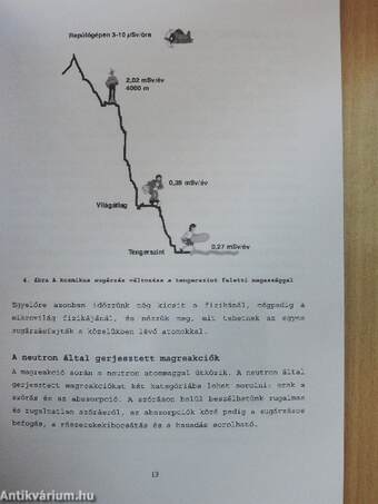 Mindennapjaink része: a nukleáris energia