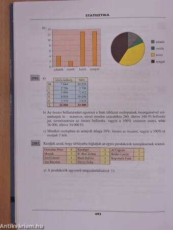 Matematika megoldások II.