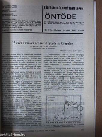 Bányászati és Kohászati Lapok - Kohászat/Öntöde 1986. október