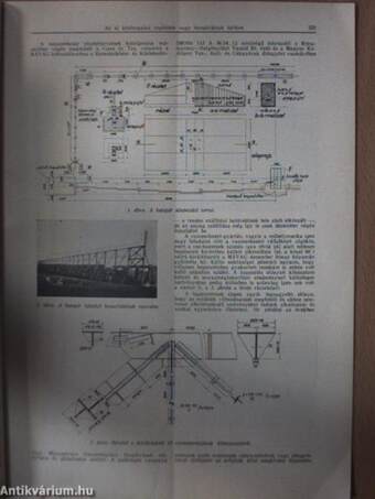 Technika 1937. november