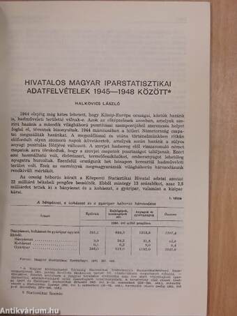Hivatalos magyar iparstatisztikai adatfelvételek 1945-1948 között