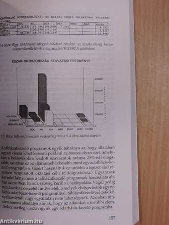 Számítógép a történettudományban