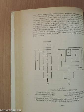 Könyvtártan 3.