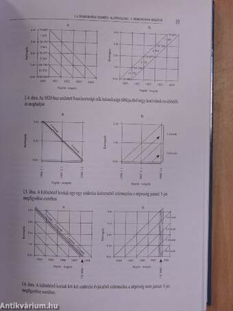 Demográfia 1.