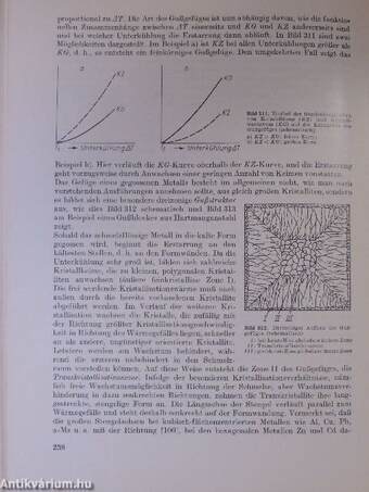 Metallographie