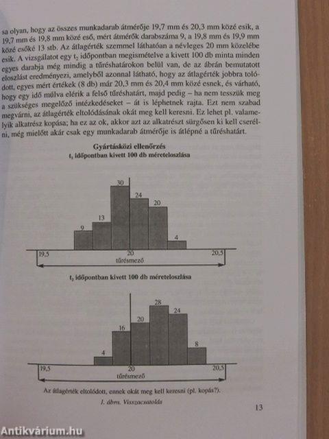 Szolgáltatások minőségbiztosítása