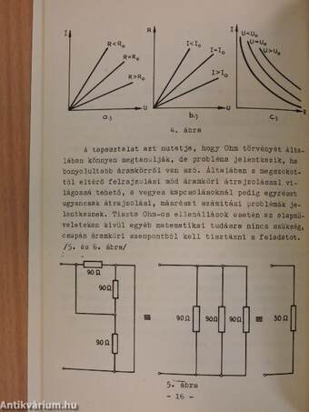 Matematika, fizika és híradástechnika kapcsolata