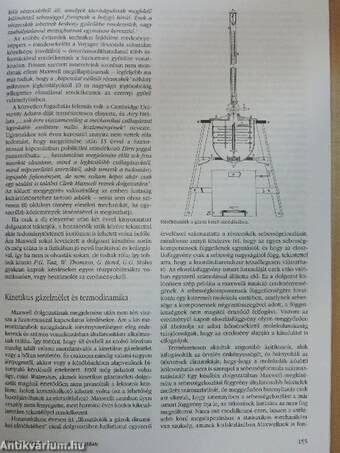 Fizikai Szemle 1998. május