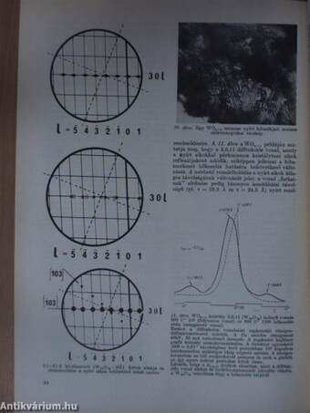 Fizikai Szemle 1972. január-december