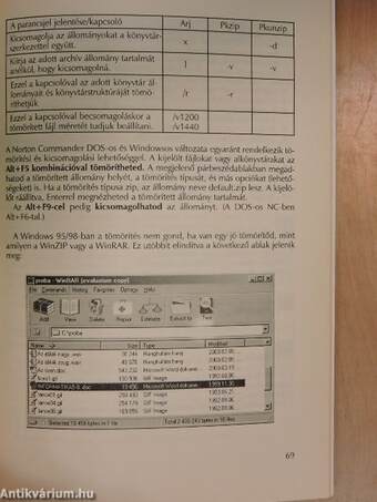 Számítástechnika 13-14 éveseknek