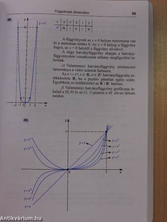 Matematika 9.