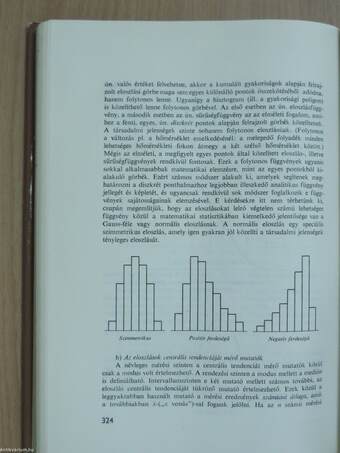 A szociológiai felvétel módszerei