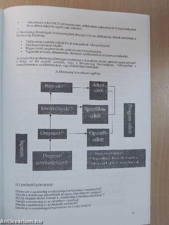 Az Európai Unió támogatási rendszerében résztvevő magyar intézmények