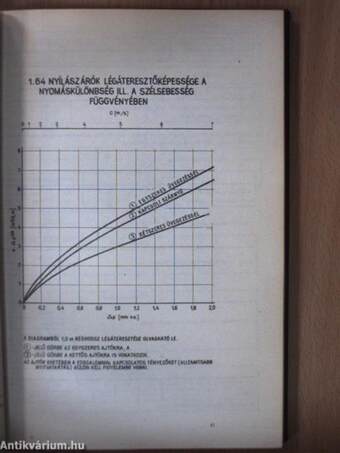 Alapadatok fűtőberendezések méretezésére