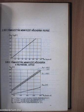 Alapadatok fűtőberendezések méretezésére