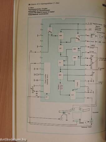 Videotechnika 5.