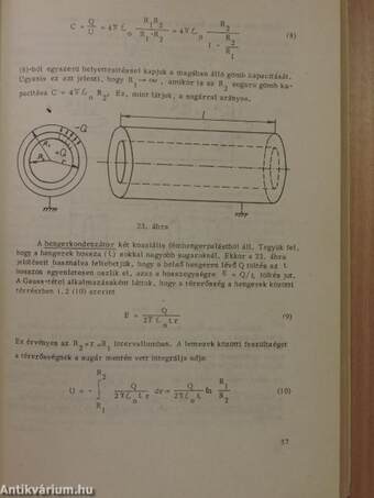 Elektrodinamika