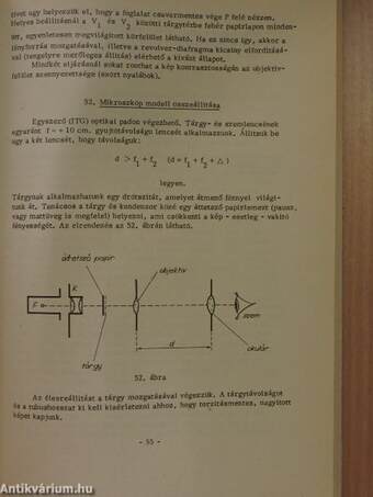 Optikai demonstrációs kísérletek