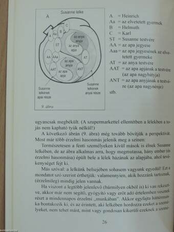 A szeretetből fakadó erő