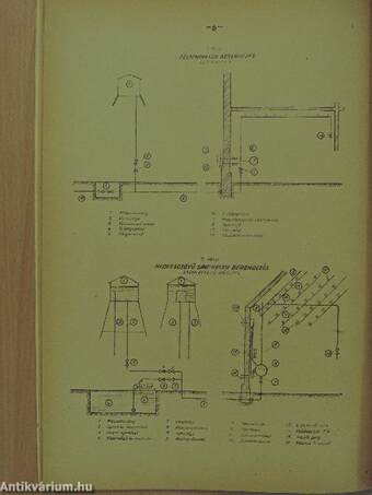 Gépészeti értesítő 1957. július-augusztus