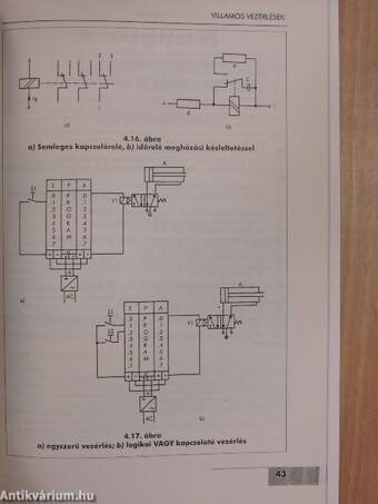 Irányítástechnika