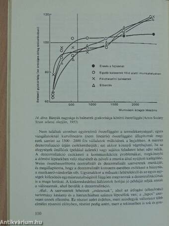 Munkahelyi szociálpszichológia