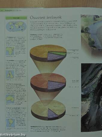 A Föld enciklopédiája