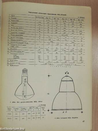 Épületgépészeti Technika 1965/3.