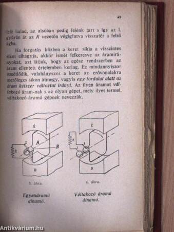 Villamosság a gyakorlatban I-III.