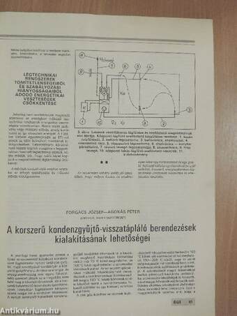 Épületgépészeti Technika 1988/2.