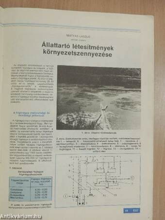 Épületgépészeti Technika 1989/3.