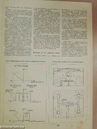 Épületgépészeti Technika 1986/6.